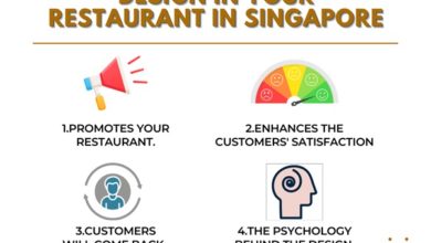 Photo of The Importance Of Commercial Interior Design In Your Restaurant In Singapore