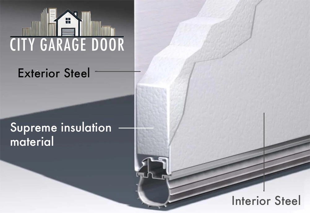 Non-Insulated vs. Insulated Garage Doors: What to Choose
